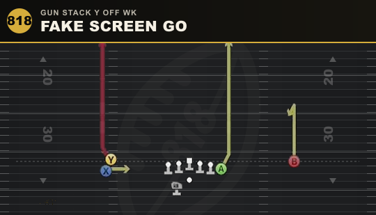 FAKE SCREEN GO from Gun Stack Y Off Wk