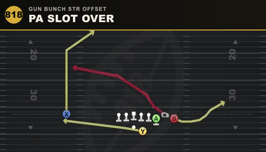 PA SLOT OVER from Gun Bunch Str Offset