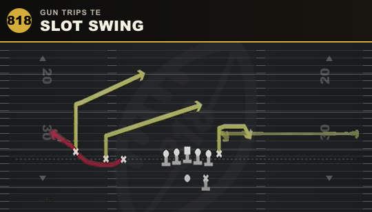 SLOT SWING from Gun Trips TE