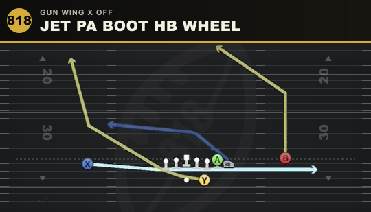 JET PA BOOT HB WHEEL from Gun Wing X Off
