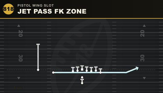 JET PASS FK ZONE from Pistol Wing Slot
