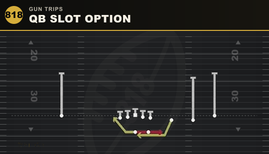 QB SLOT OPTION from Gun Trips