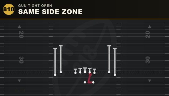 SAME SIDE ZONE from Gun Tight Open