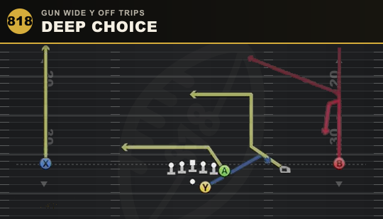 DEEP CHOICE from Gun Wide Y Off Trips