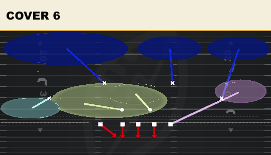 COVER 6 from 3-4 Under 4 Tech