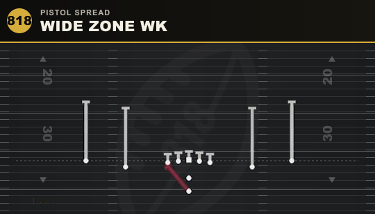 WIDE ZONE WK from Pistol Spread