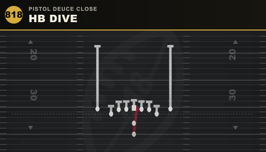 HB DIVE from Pistol Deuce Close