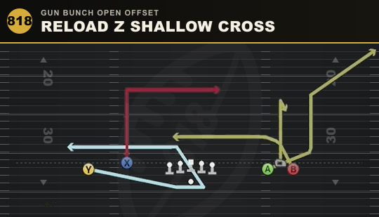 RELOAD Z SHALLOW CROSS from Gun Bunch Open Offset