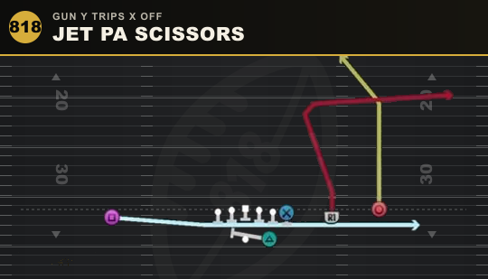 JET PA SCISSORS from Gun Y Trips X Off