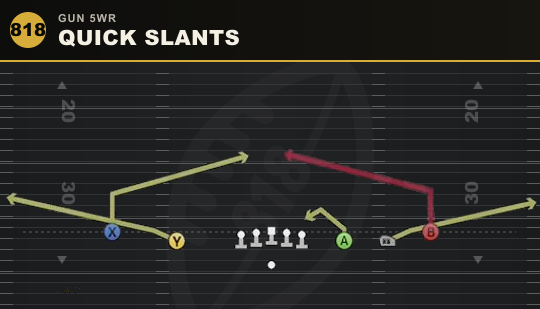 QUICK SLANTS from Gun 5WR