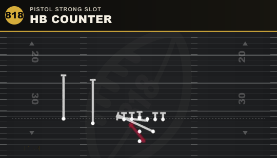 HB COUNTER from Pistol Strong Slot
