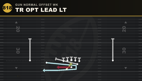TR OPT LEAD LT from Gun Normal Offset Wk
