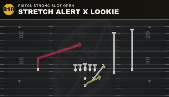 STRETCH ALERT X LOOKIE from Pistol Strong Slot Open