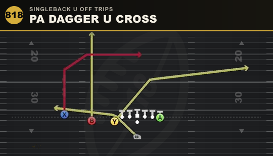 PA DAGGER U CROSS from Singleback U Off Trips