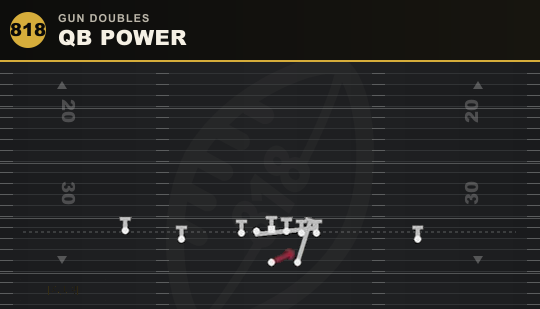 QB POWER from Gun Doubles