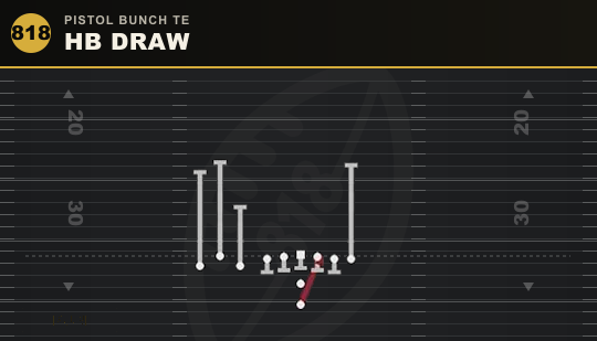 HB DRAW from Pistol Bunch TE