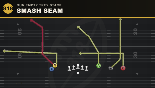 SMASH SEAM from Gun Empty Trey Stack