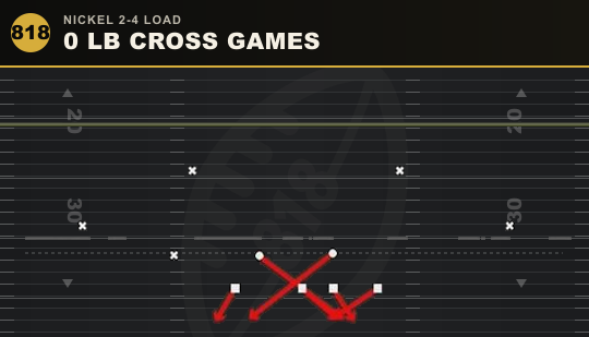 0 LB CROSS GAMES from Nickel 2-4 Load
