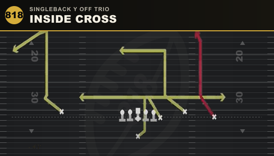 INSIDE CROSS from Singleback Y Off Trio