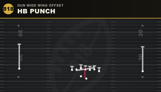 HB PUNCH from Gun Wide Wing Offset