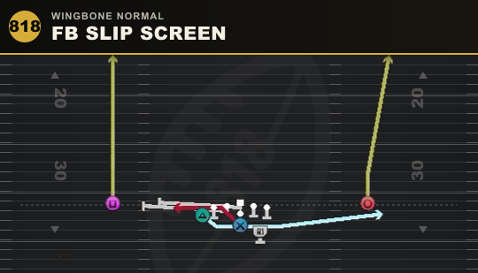 FB SLIP SCREEN from Wingbone Normal