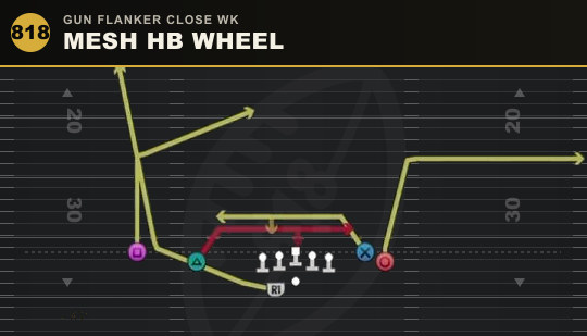MESH HB WHEEL from Gun Flanker Close Wk