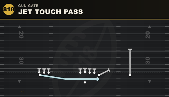 JET TOUCH PASS from Gun Gate