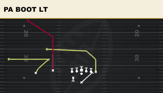 PA BOOT LT from Slot Flex
