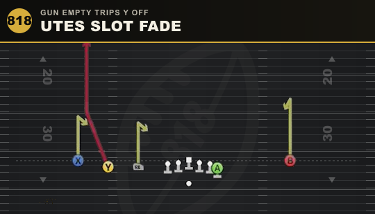 UTES SLOT FADE from Gun Empty Trips Y Off