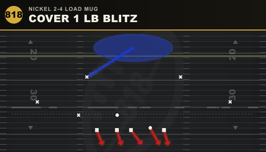 COVER 1 LB BLITZ from Nickel 2-4 Load Mug