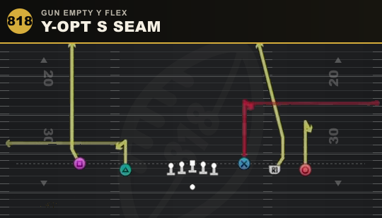 Y-OPT S SEAM from Gun Empty Y Flex