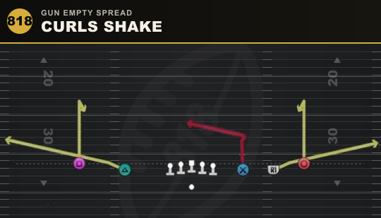 CURLS SHAKE from Gun Empty Spread