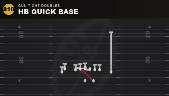HB QUICK BASE from Gun Tight Doubles