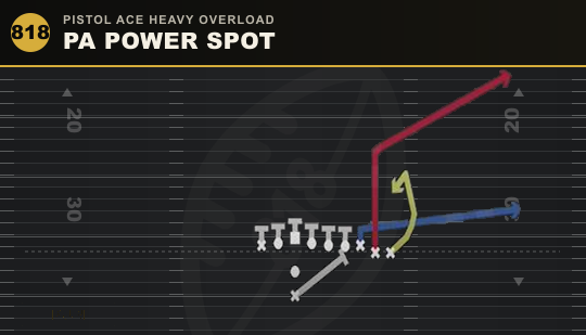 PA POWER SPOT from Pistol Ace Heavy Overload