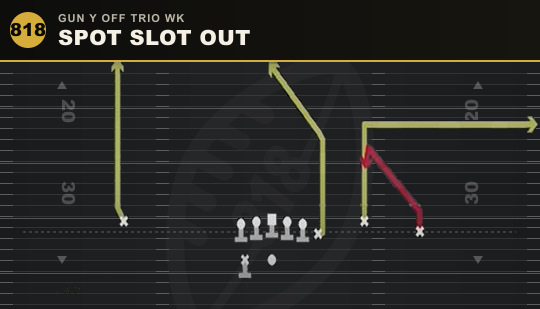 SPOT SLOT OUT from Gun Y Off Trio Wk