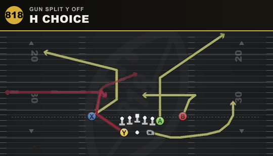 H CHOICE from Gun Split Y Off