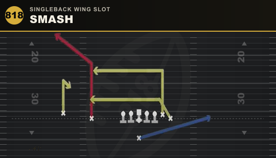 SMASH from Singleback Wing Slot