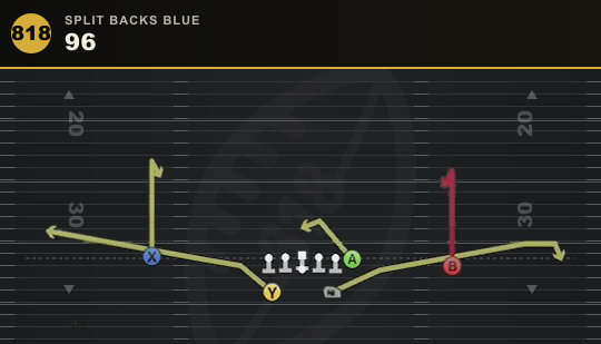 96 from Split Backs Blue