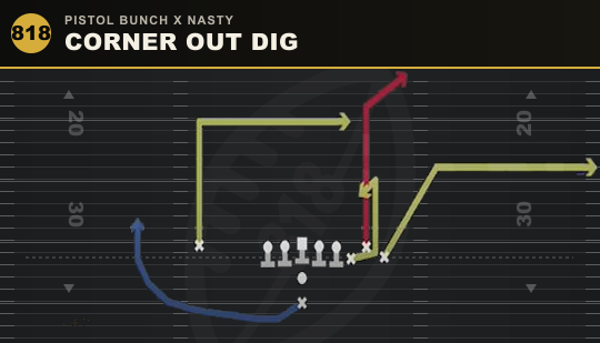CORNER OUT DIG from Pistol Bunch X Nasty