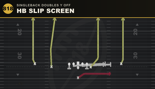 HB SLIP SCREEN from Singleback Doubles Y Off