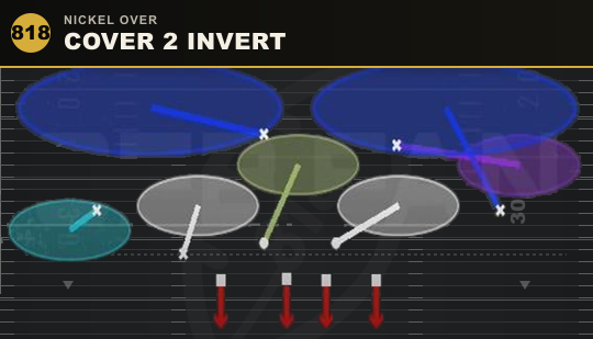 COVER 2 INVERT from Nickel Over