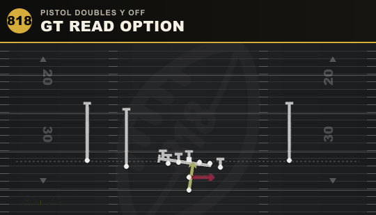 GT READ OPTION from Pistol Doubles Y Off