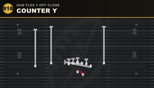 COUNTER Y from Gun Flex Y Off Close