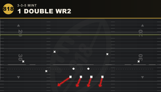 1 DOUBLE WR2 from 3-3-5 Mint