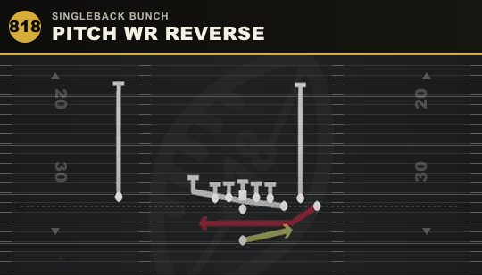PITCH WR REVERSE from Singleback Bunch