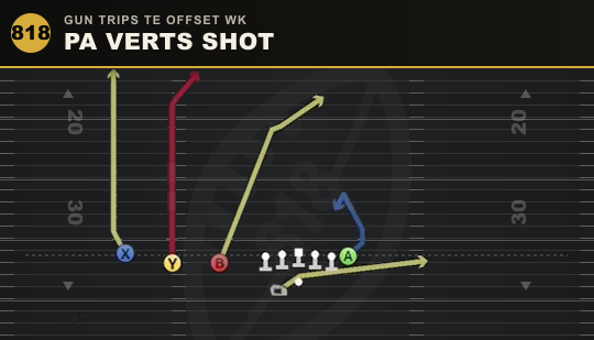 PA VERTS SHOT from Gun Trips TE Offset Wk
