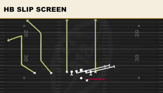 HB SLIP SCREEN from Ace Slot Offset