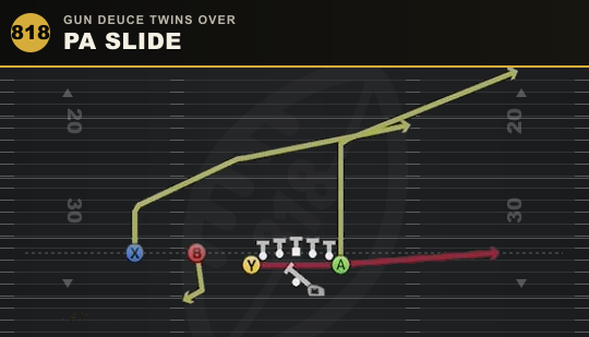 PA SLIDE from Gun Deuce Twins Over
