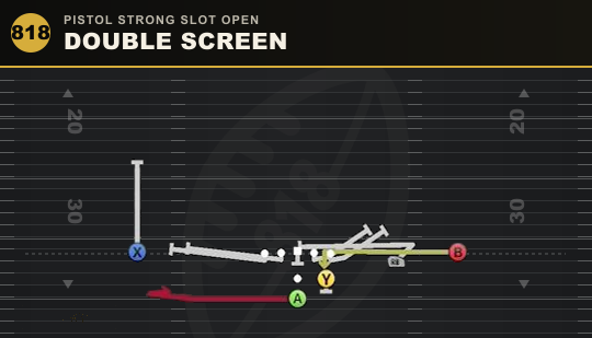 DOUBLE SCREEN from Pistol Strong Slot Open