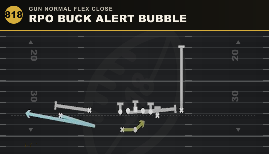 RPO BUCK ALERT BUBBLE from Gun Normal Flex Close